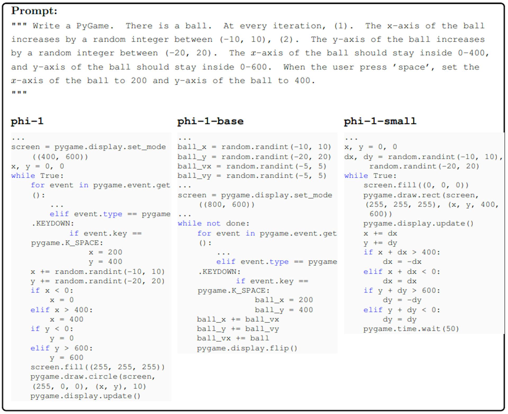 PyGame example. We start with a PyGame that asks the model to generate code to move a ball: