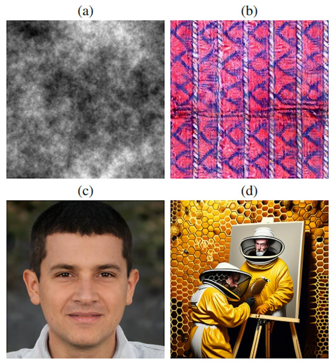 Figure 1. L'évolution des modèles statistiques d'images naturelles : (a) un motif fractal avec un spectre de puissance 1/ω ; (b) un motif textile synthétisé [25] ; (c) un visage généré par le GAN [17] ; et (d) une scène générée par diffusion avec l'invite « un apiculteur peignant un autoportrait » [1].