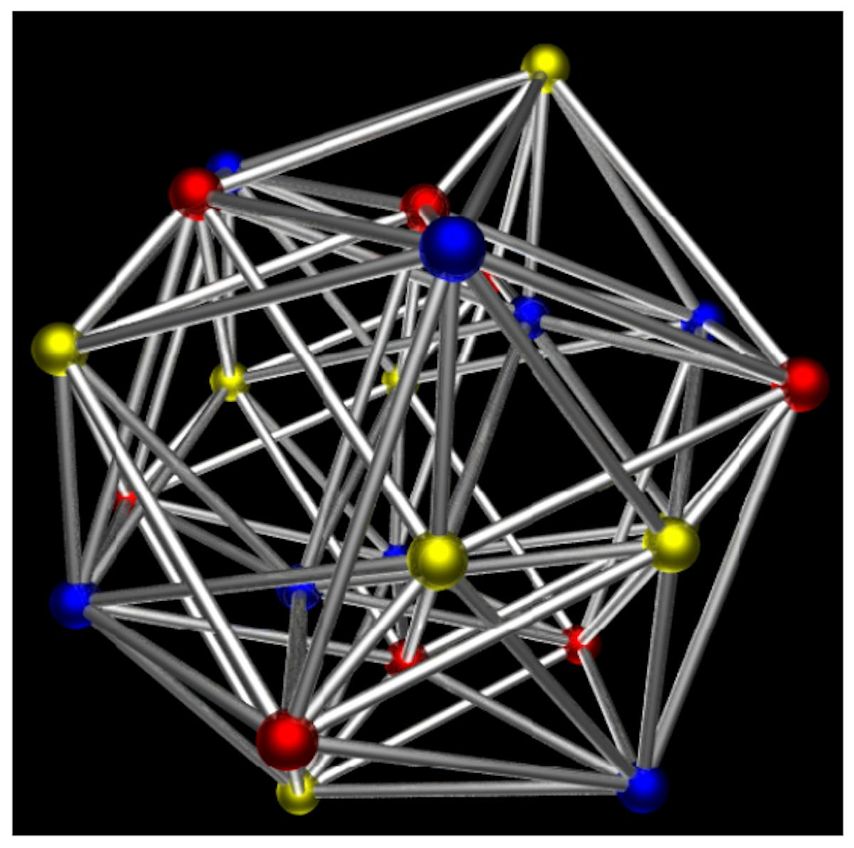 FIG. 1:24-cell diagram: The vertices of 24-cell are divided into three subsets of three colors, each is a
regular 16-cell. Image copied from this link with CC-BY-SA-4.0 license