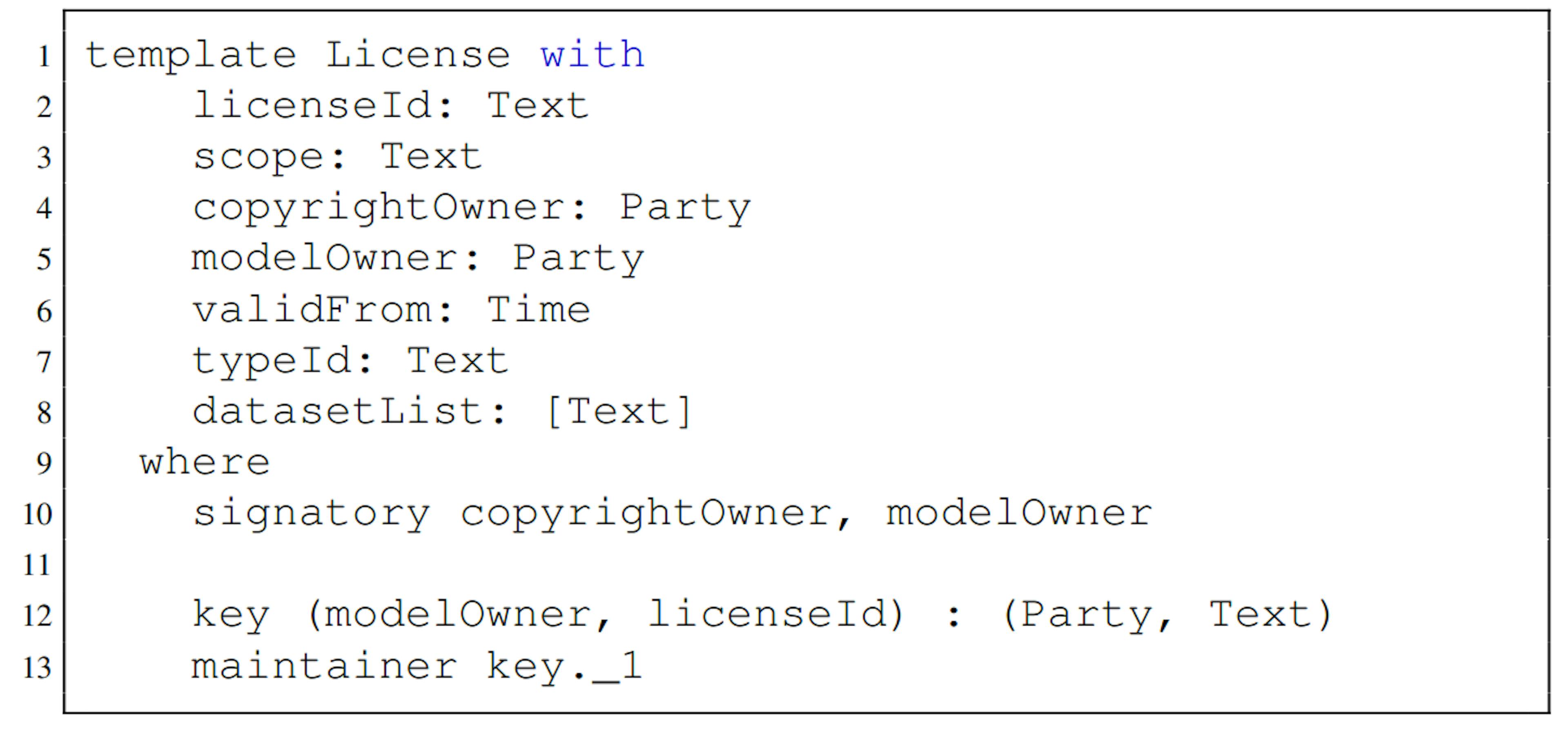 Listing 1: Daml smart contract template for license.