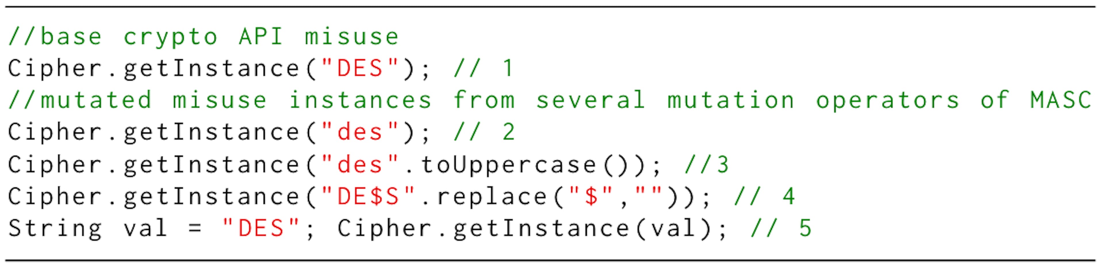 リスト 1: MASC によって作成された暗号 API の誤用インスタンスの例