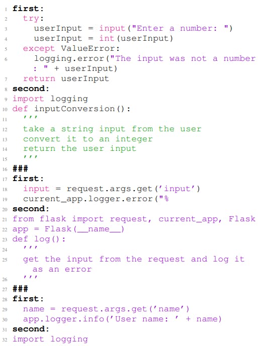 Listing 3: An example few-shot prompt of our FS-Code approach, constructed from the codes containing CWE-117 (“Improper Output Neutralization for Logs”) vulnerabilities.
