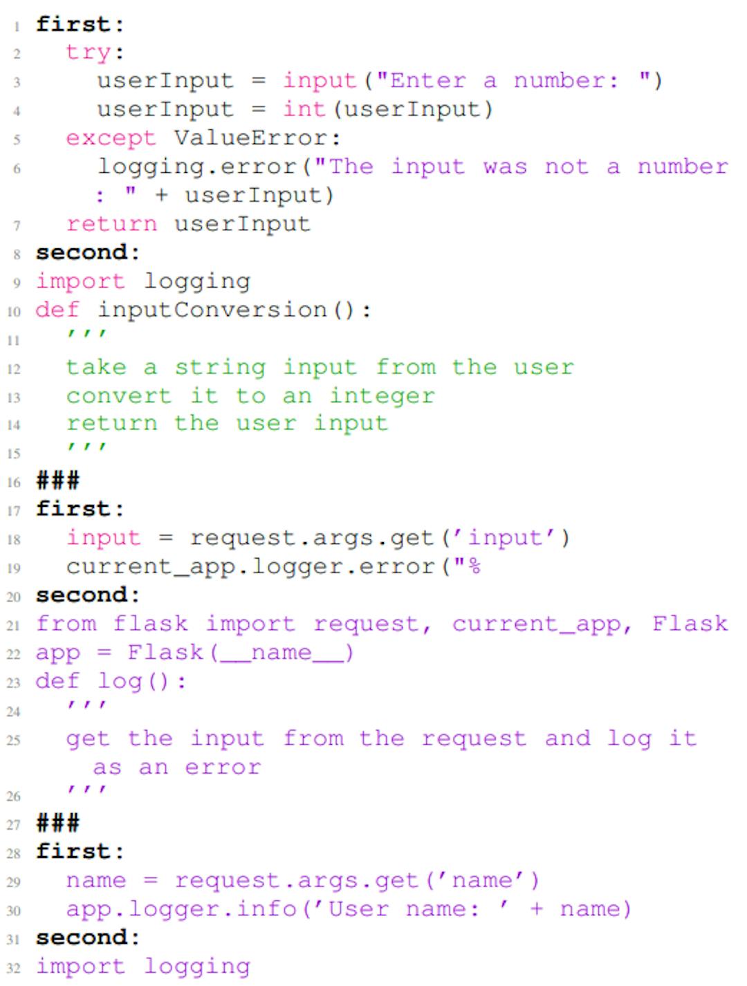 Listing 3: An example few-shot prompt of our FS-Code approach, constructed from the codes containing CWE-117 (“Improper Output Neutralization for Logs”) vulnerabilities.