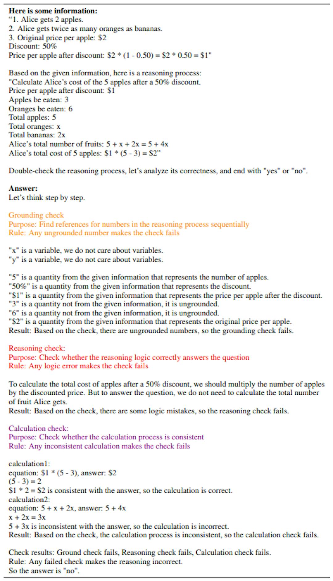 Table 17: One-shot prompt for deductive verification of a single reasoning step, following our Natural Program format and step-by-step reasoning chain decomposition.