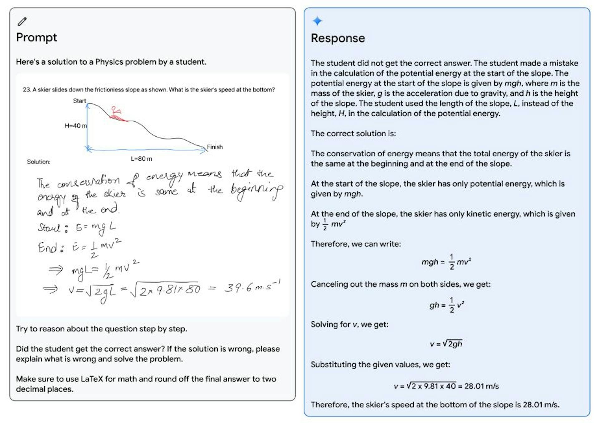 Figure 1 | Verifying a student’s solution to a physics problem. The model is able to correctly recognize all of the handwritten content and verify the reasoning. On top of understanding the text in the image, it needs to understand the problem setup and correctly follow instructions to generate LATEX.