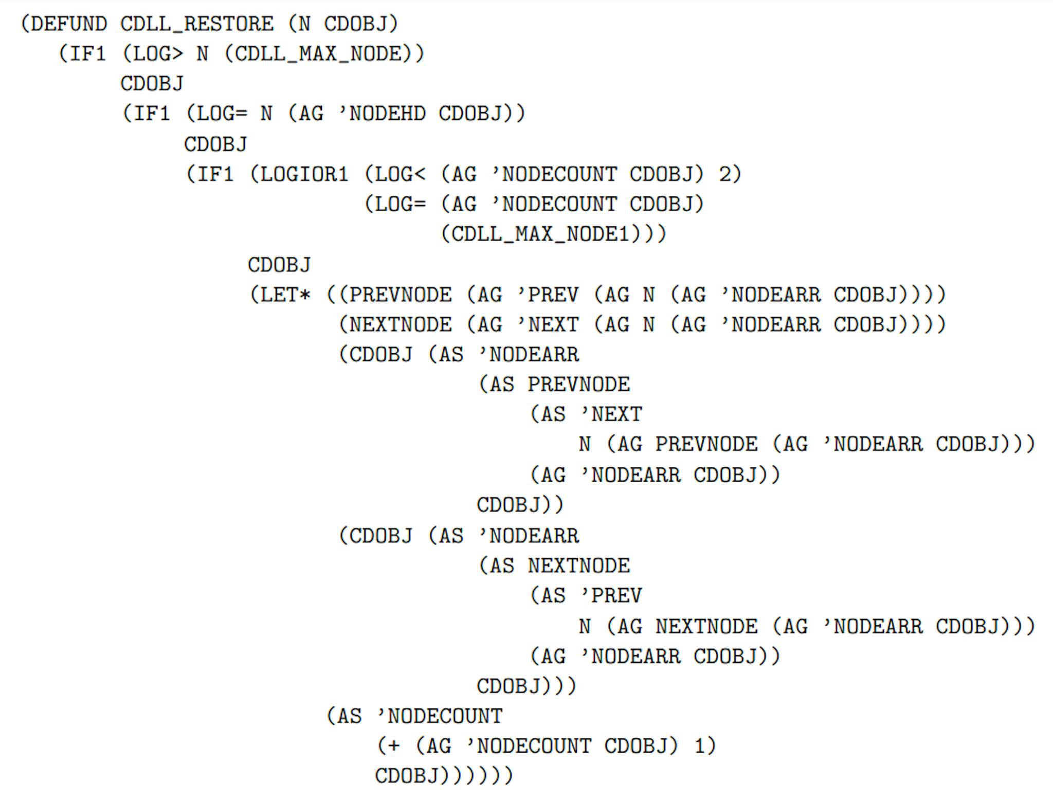 Figure 6: cdll_restore () function translated to ACL2 using the RAC tools.