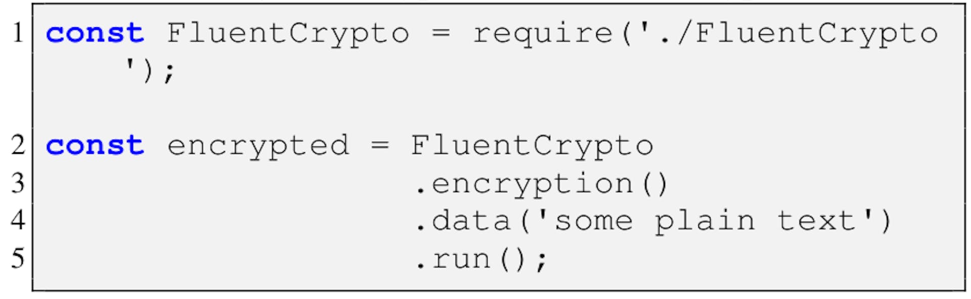 Listing 6: Encryption with FluentCrypto