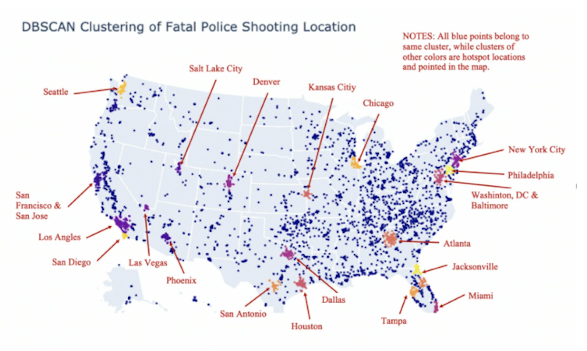 Figure 11. Fatal police shooting hotspots distribution