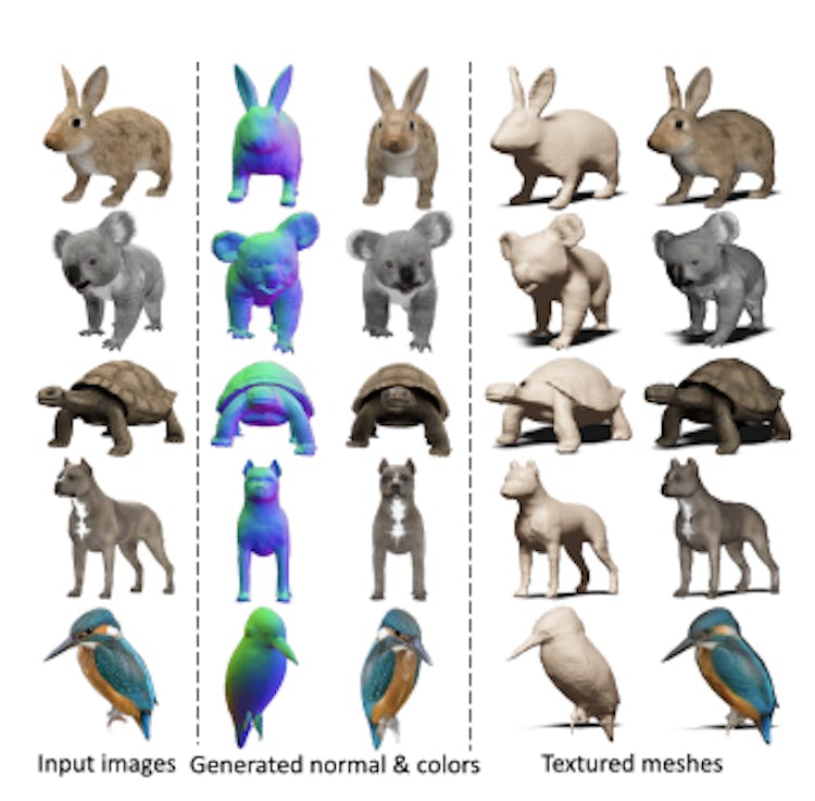 Figure 10. The qualitative results of Wonder3D on various animal objects.