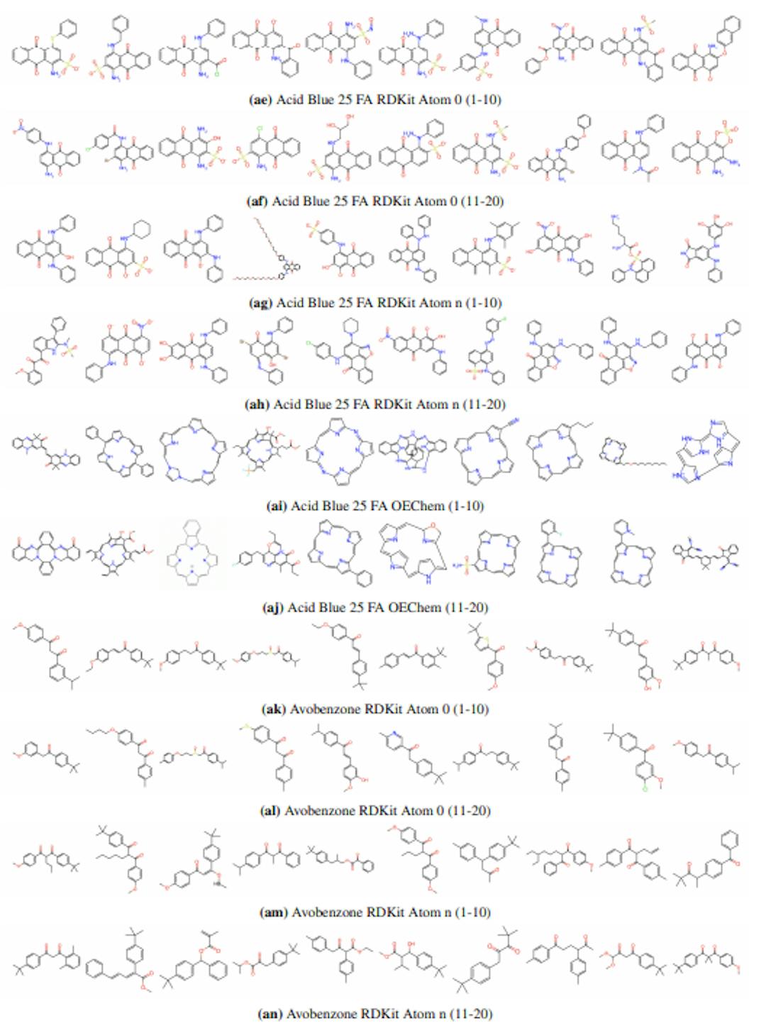 Figure S8: Structures of top 20 results for each query.