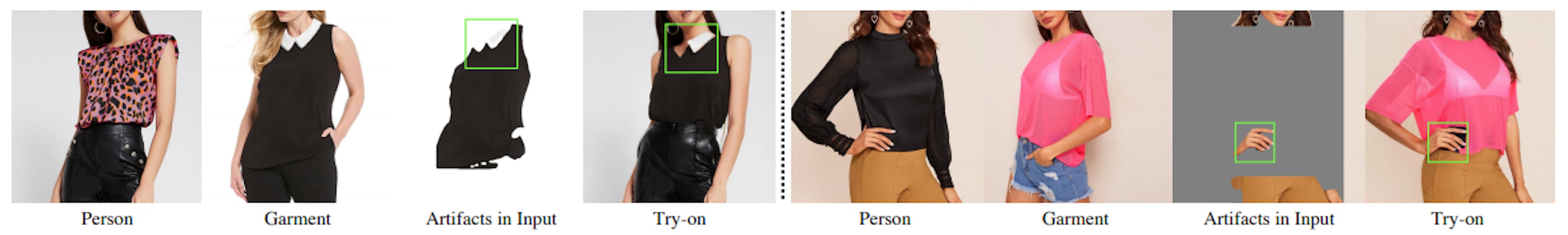 Figure 6. Failures happen due to erroneous garment segmentation (left) or garment leaks into the Clothing-agnostic RGB image (right).