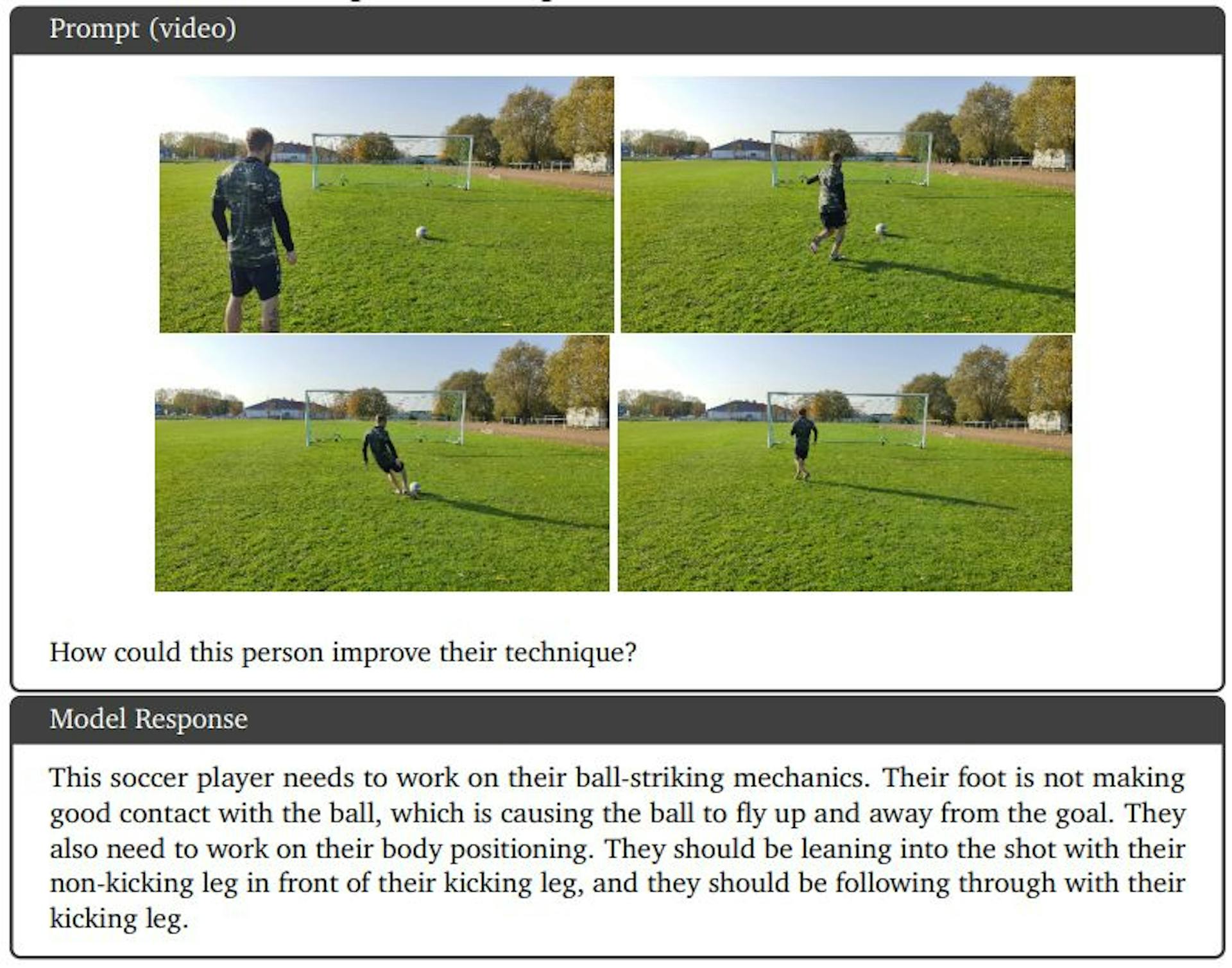 Figure 21 | Video understanding and reasoning over the situation presented in the video. Here, we provide a video as input to the model together with a text prompt (images are provided here only for visualization purposes). The model is able to analyze what happened in the video and provide recommendations on how the actions in the video could have been better. Video source: "Football/Soccer Penalty Miss"https://www.youtube.com/watch?v=VmWxjmJ3mvs