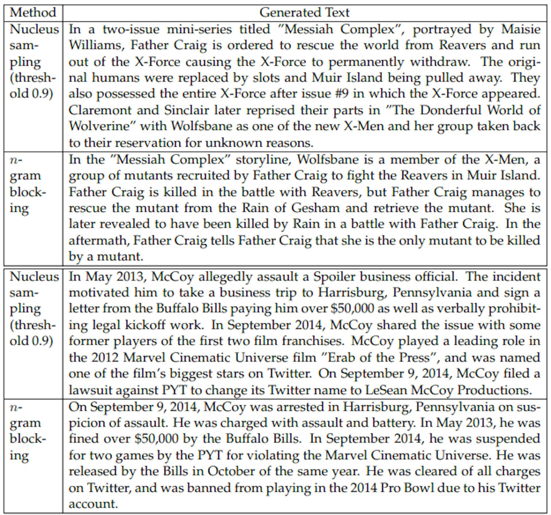 Table 6.11: Generation examples from the large model. The first example corresponds to the first instance in Fig. 6.1.