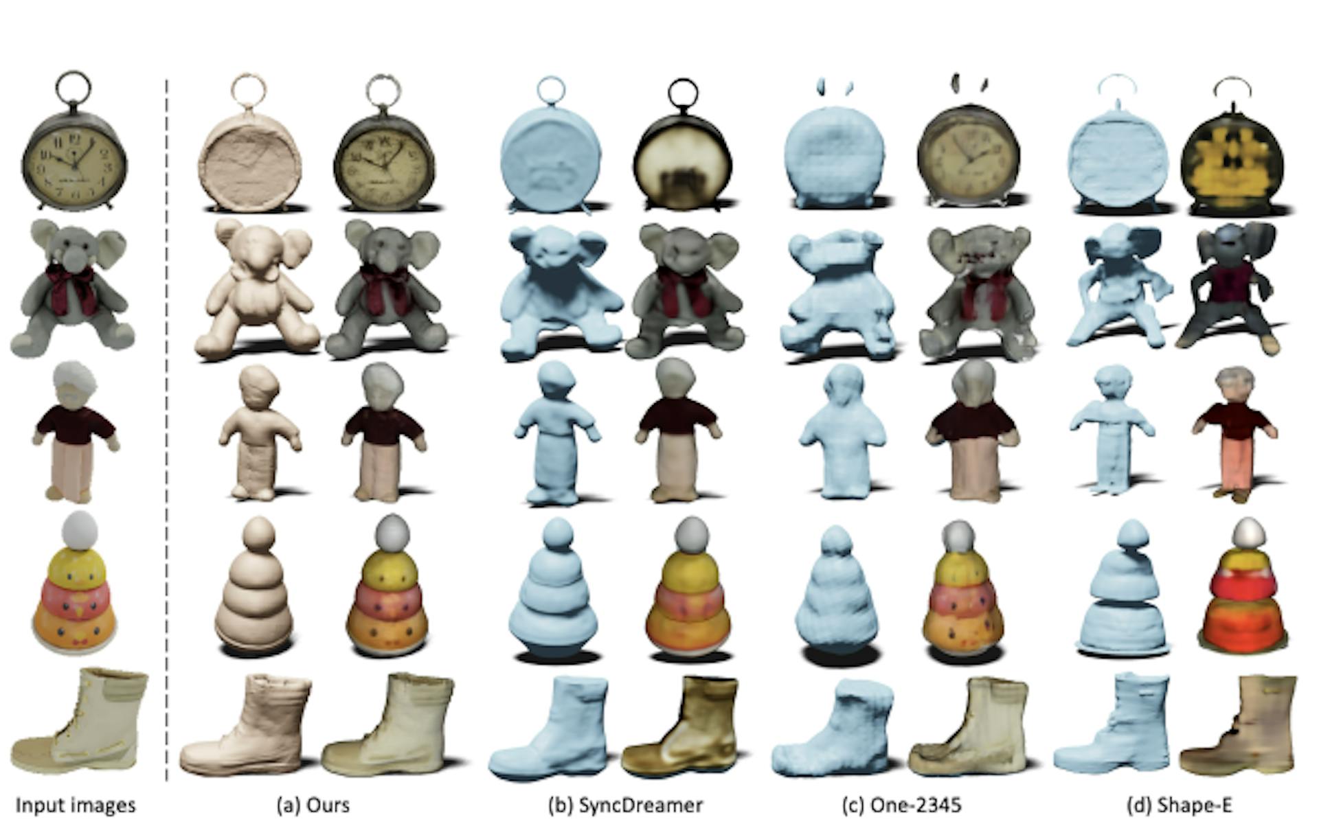 Figure 6. The qualitative comparisons with baseline methods on GSO [13] dataset in terms of the reconstructed textured meshes.