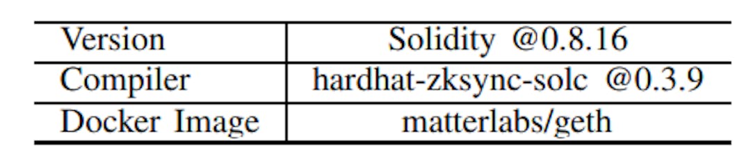 TABLE IVIMPLEMENTATION ENVIRONMENT OF SOLIDITY