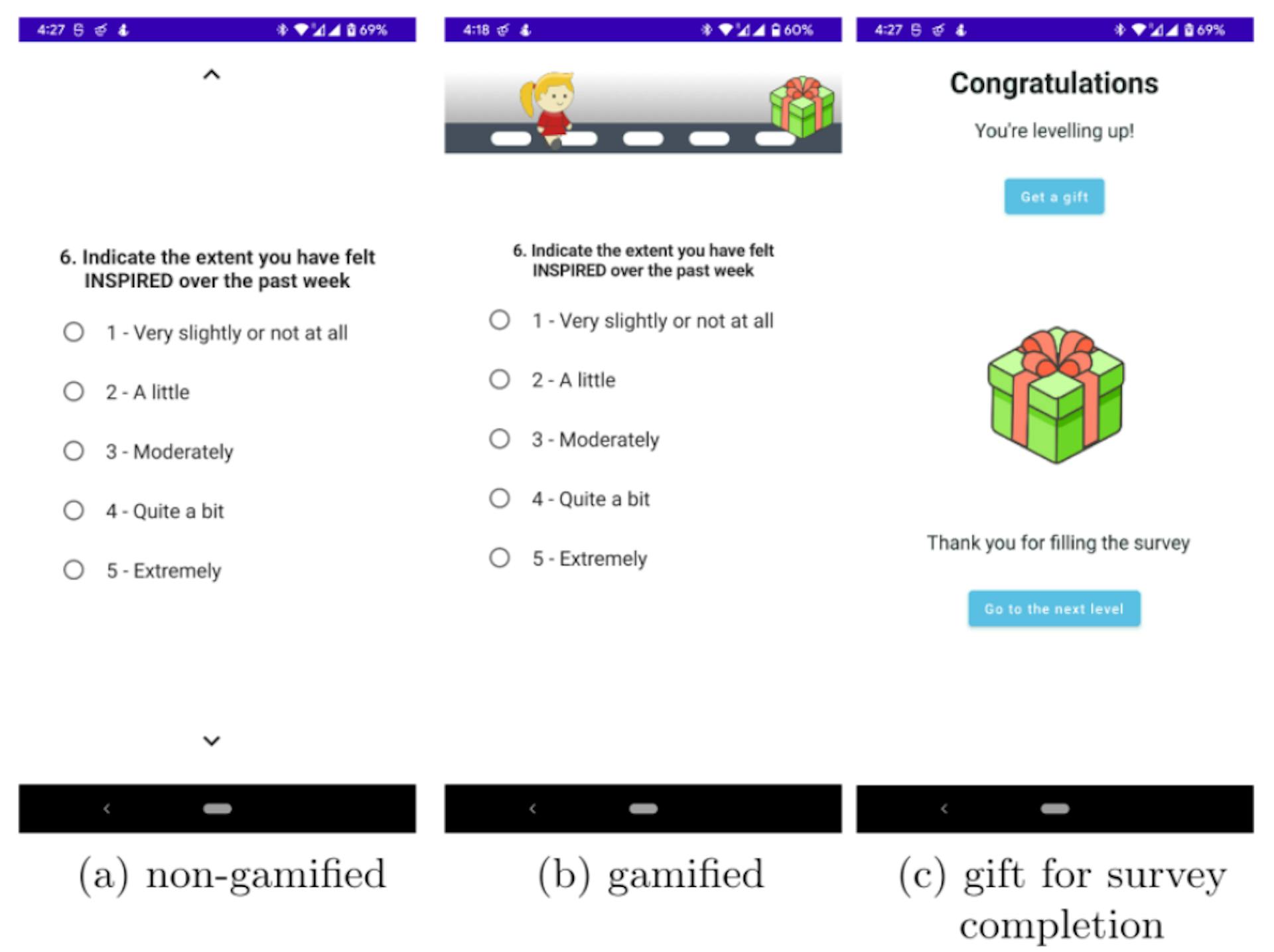 Figure 2. Screenshots of question screens in the survey application and a surprise gift acquired for the completion of every survey in the gamified version.