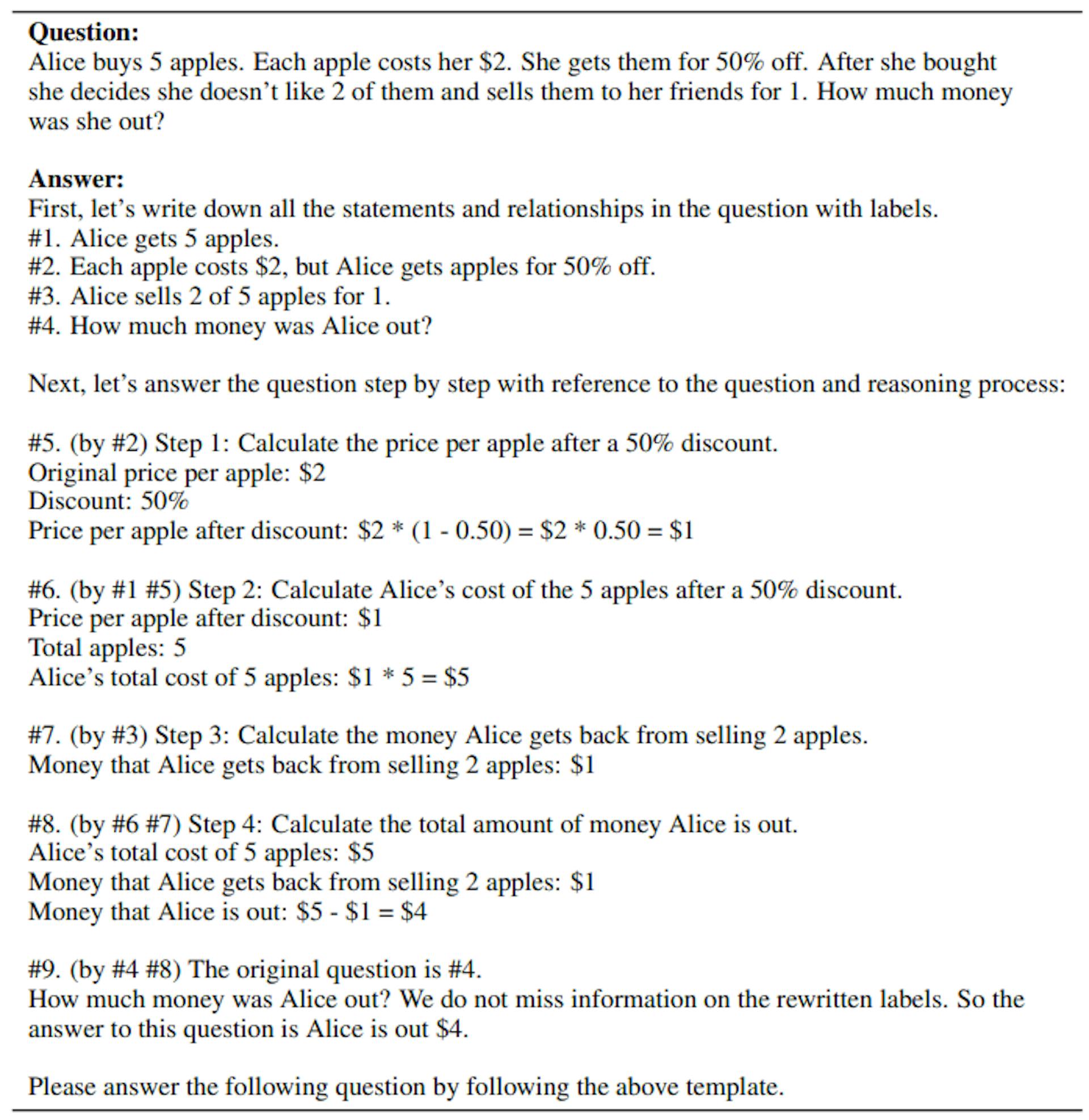 Table 13: One-shot Natural Program prompt for reasoning chain generation on math word problems.