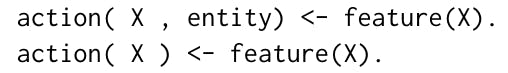 Figure 4 elaborates the ILP data preparation procedure along with an example of a learned rule.