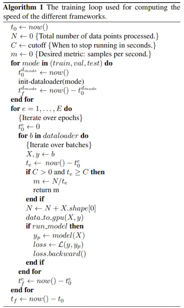 An Overview of the Data-Loader Landscape: Experimental Setup | HackerNoon
