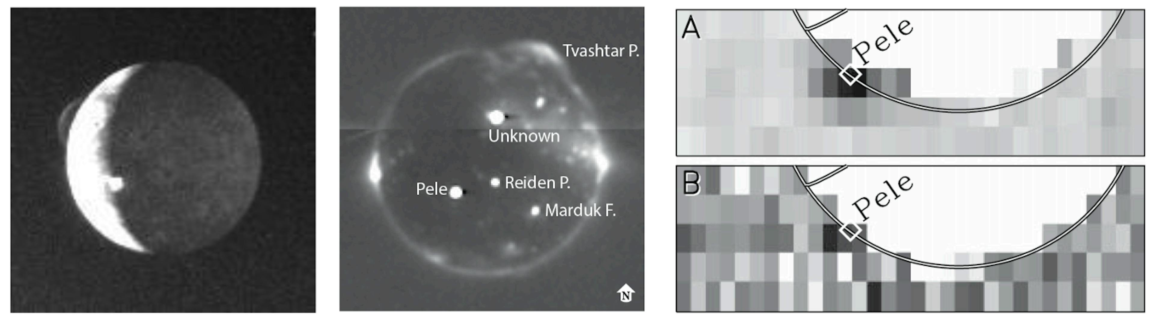 Figure 3. Left: Voyager volcanism discovery image through plume dust scattering: Pele on the sunlight left, Loki at the terminator (NASA PIA00379). Middle: Visible image of Io in eclipse from the New Horizons spacecraft showing emissions from both hot spots (bright and round) and excited gases above volcanic sites like the plume of Tvastar above the north pole and from the global atmosphere as equatorial spots on the left and right. Right: S2 and SO2 plume gas absorption measurements by the Hubble Space Telescope (Spencer et al., 2000).