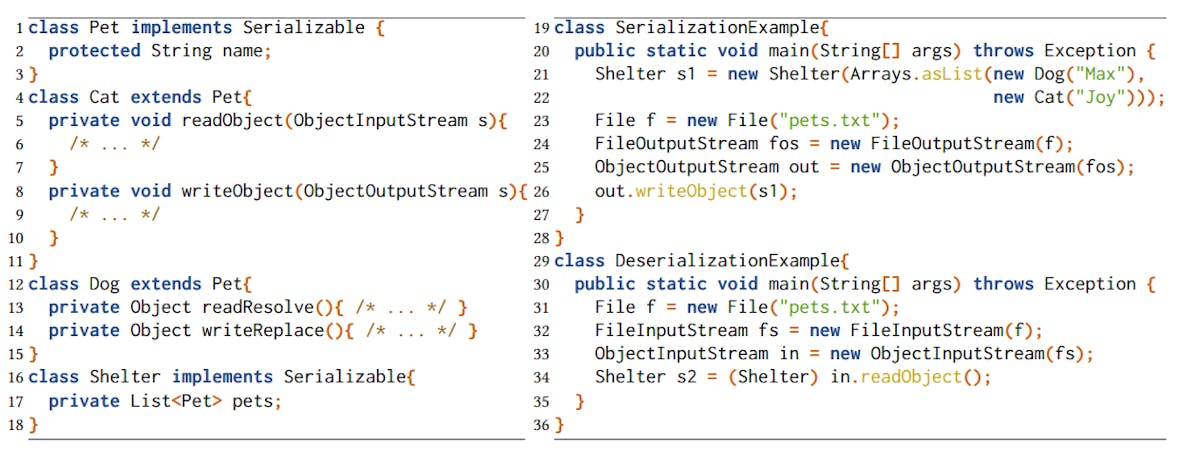 Sound Call Graph Construction for Java Object Deserialization ...