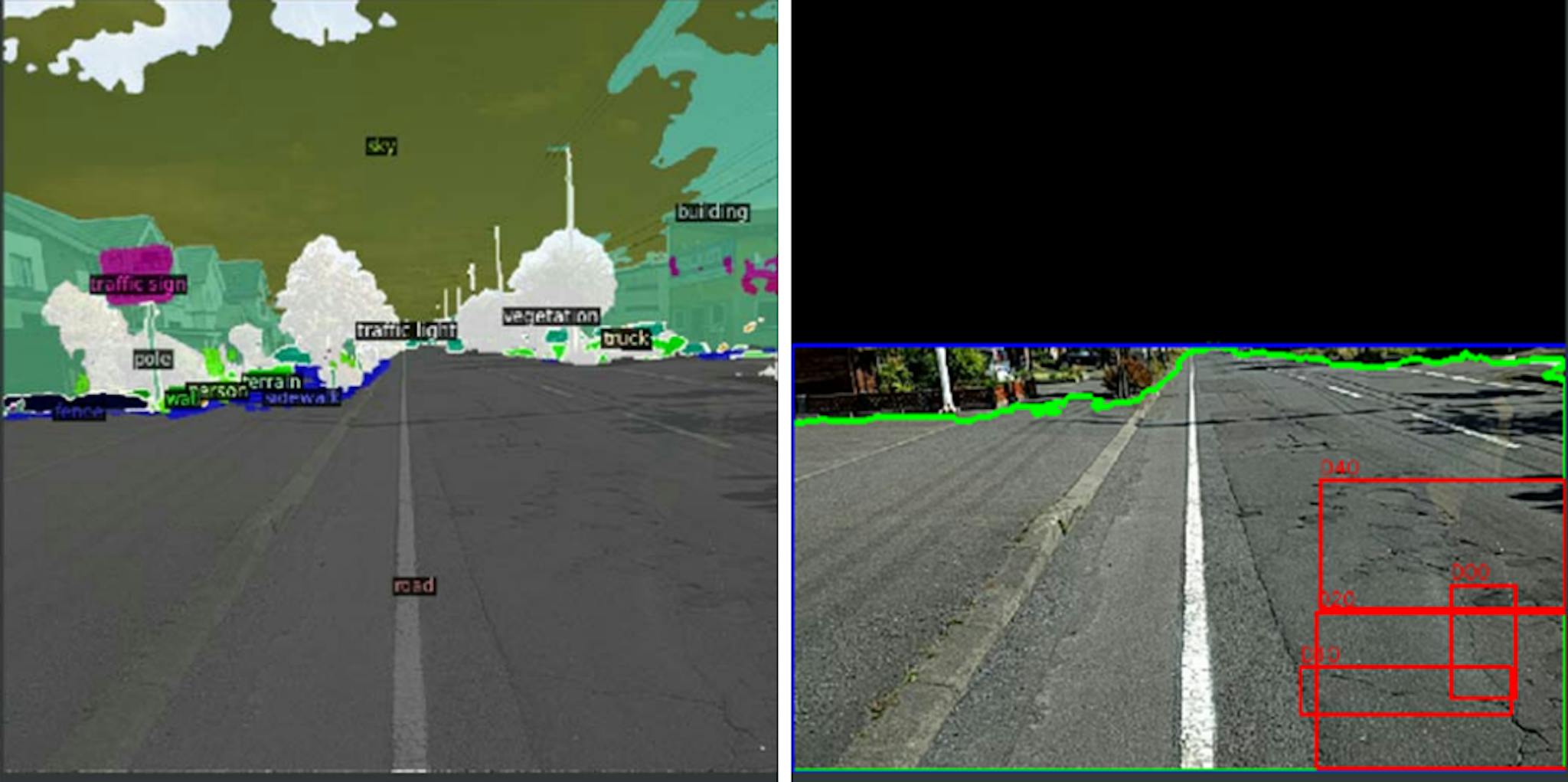 Fig. 7. Illustration of DeepLab based road segmentation. The lower half of the image shows the segment covered by road and the surface damages on it.