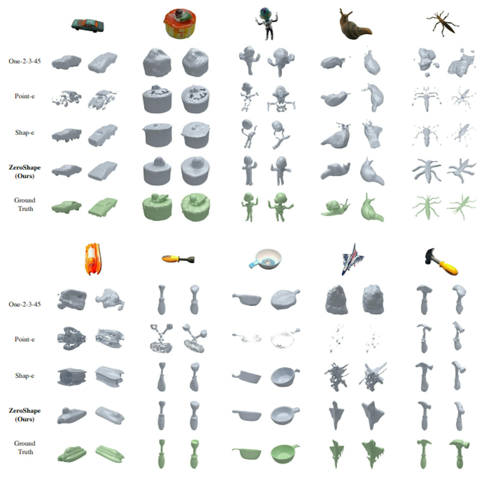 Figure 8. Additional qualitative and comparative results on Octoc3D.