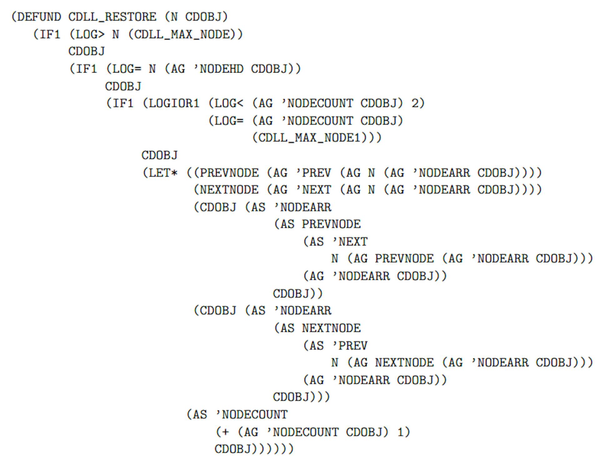 Figure 6: cdll_restore() function translated to ACL2 using the RAC tools.