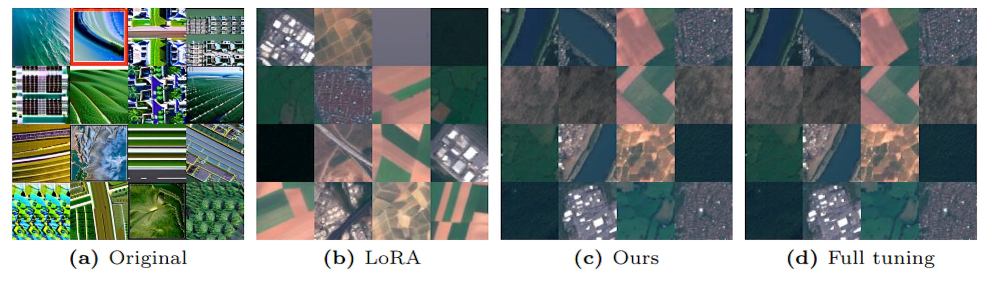 Fig. 17: Images sampled from Stable Diffusion checkpoints fine-tuned on the EuroSAT.