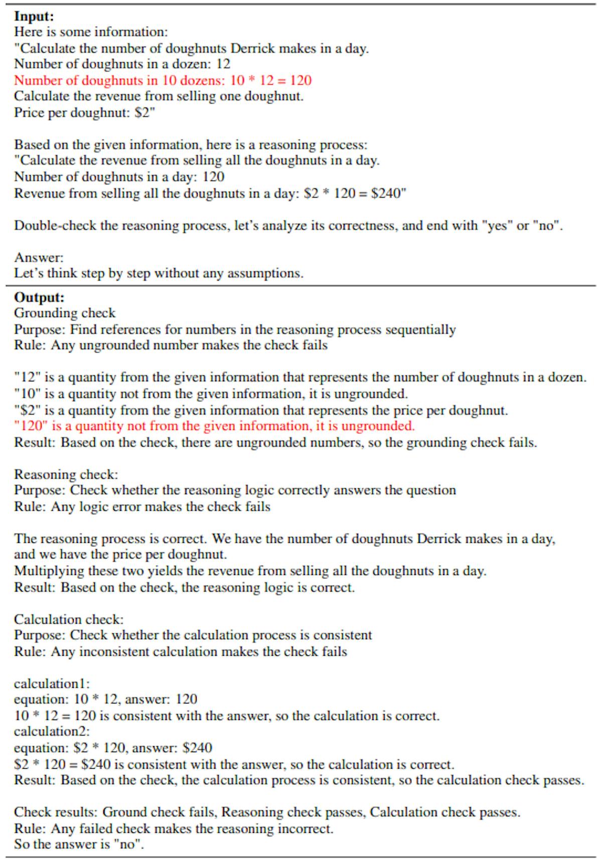 Table 20: Failure case: our deductive verification process sometimes treats grounded information as if they were ungrounded. The number 120 is provided in the given information, but the model states that it is ungrounded.