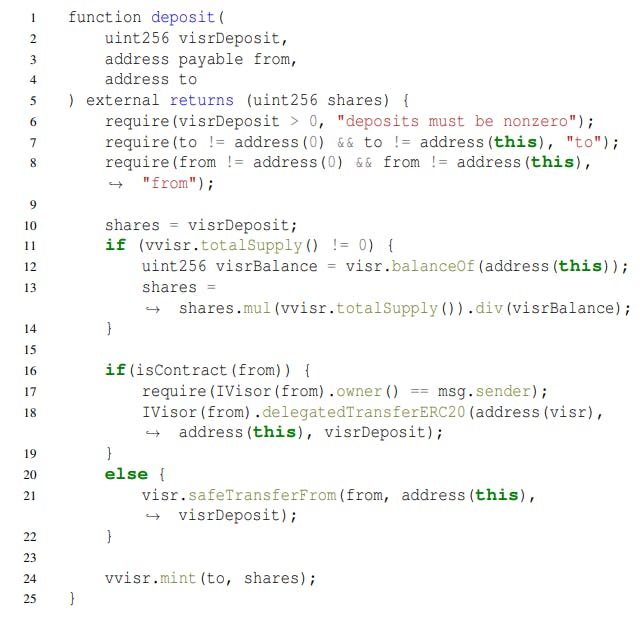 Listing 3: The vulnerable deposit function in vvisr.