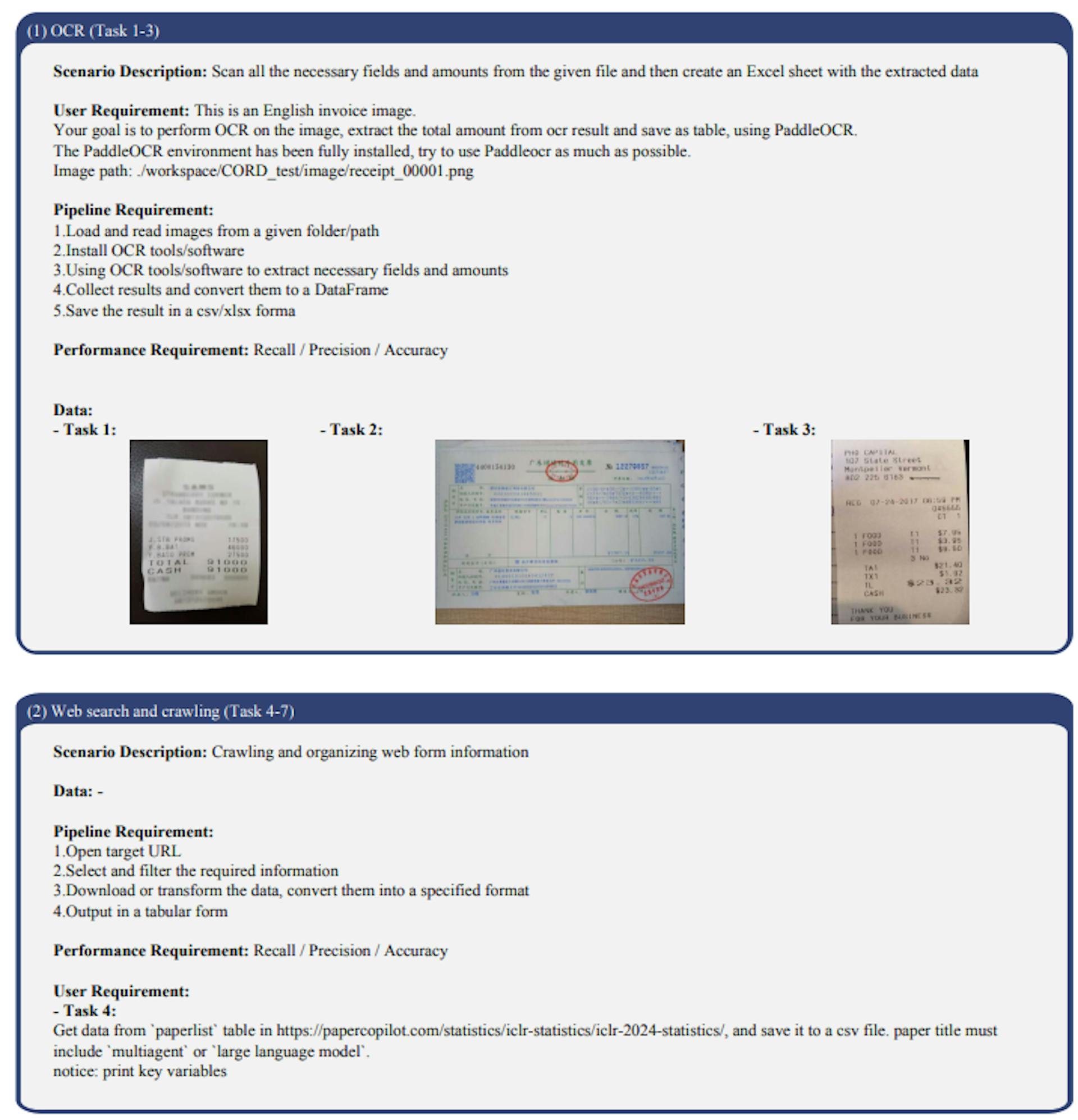 Figure 13: Open-ended task cases (OCR and web search and crawling) We present task 4, omitting similar tasks for brevity