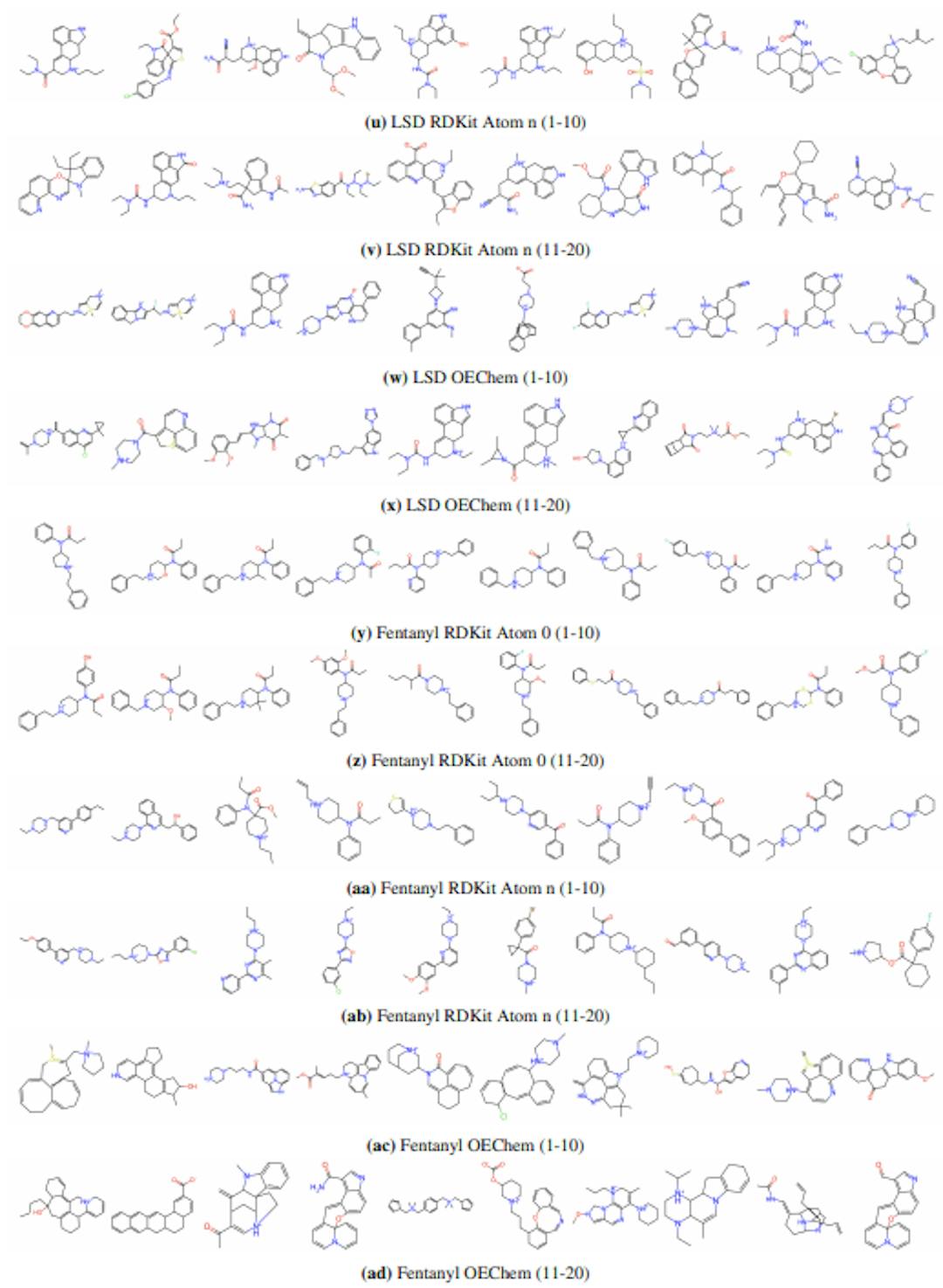 Figure S8: Structures of top 20 results for each query.