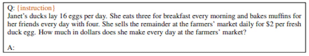 Figure 14: The Q_begin prompting format on a GSM8K test exemplar with the "QA" pattern.