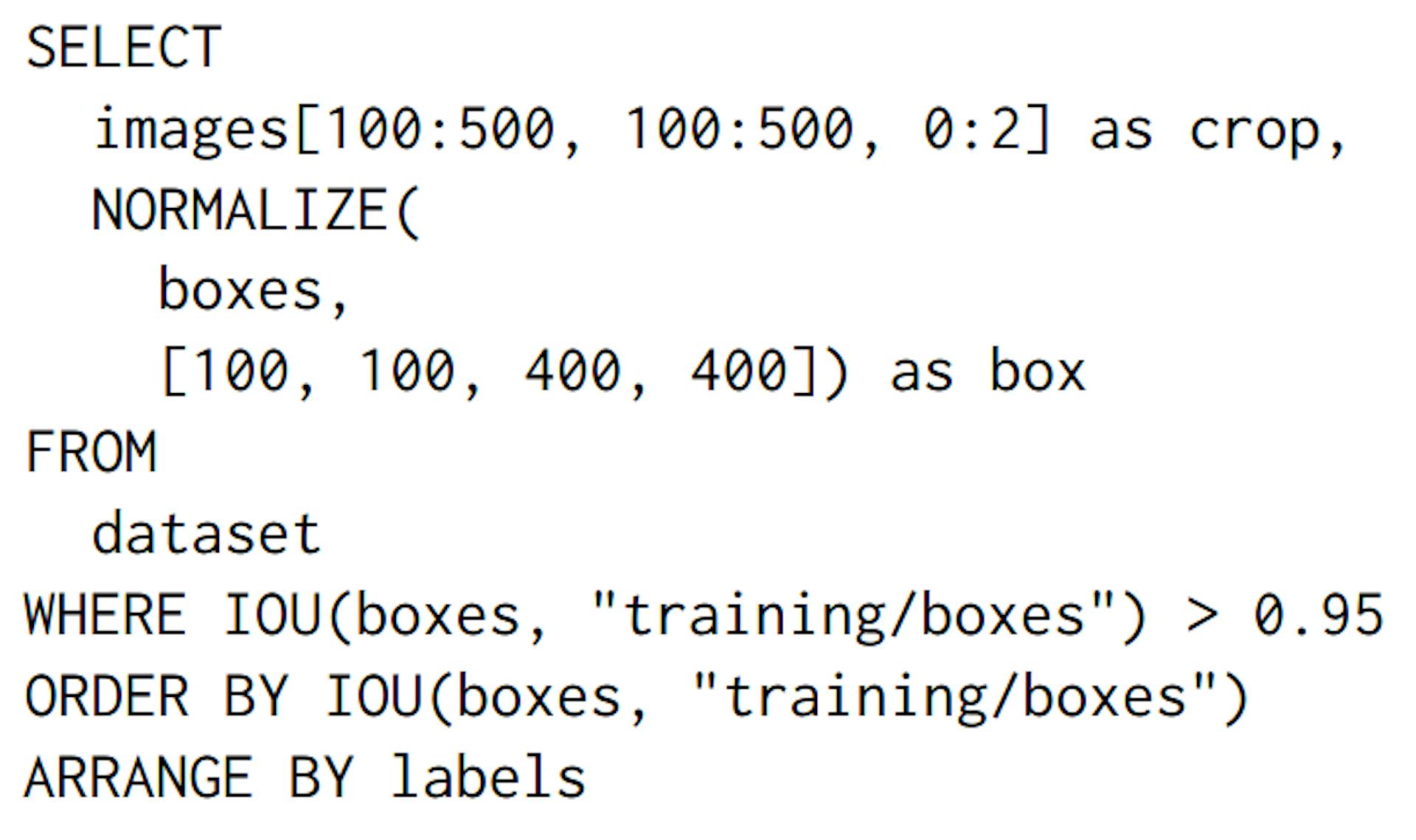 Figura 5: Um exemplo de consulta que organiza imagens cortadas ordenadas por erros de previsão de caixas delimitadoras medidos na função IOU (Interseção sobre União) definida pelo usuário.