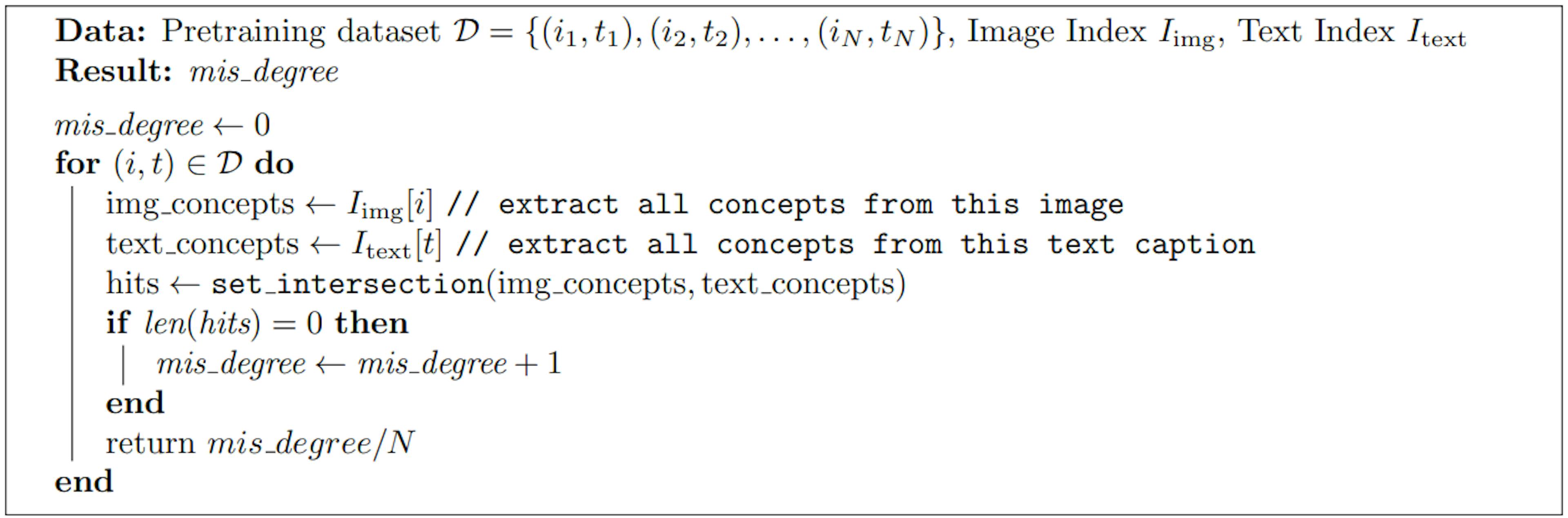 Algorithm 1: Extracting misalignment degree from pretraining datasets