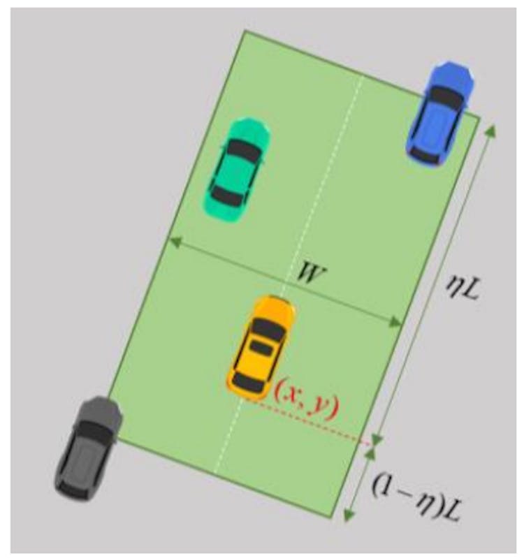 Fig. 21. Local density rectangle