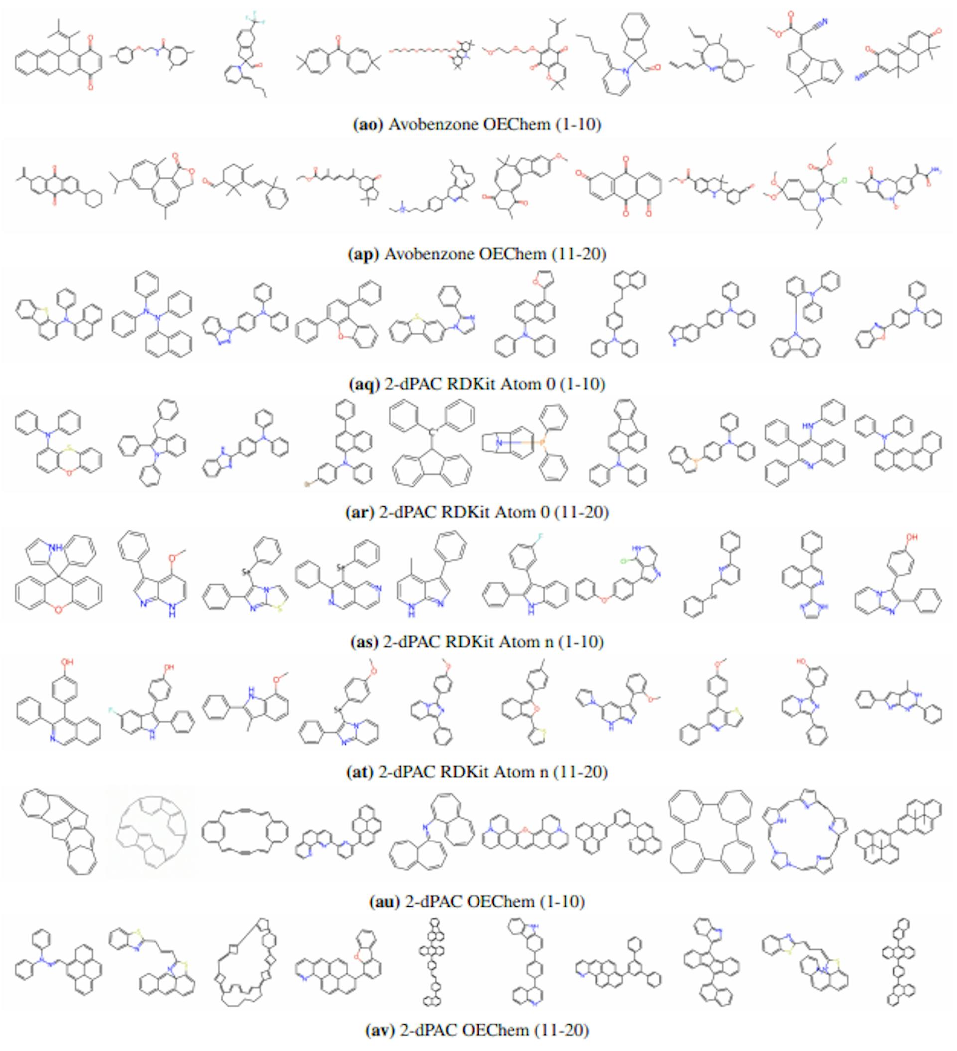 Figure S8: Structures of top 20 results for each query.