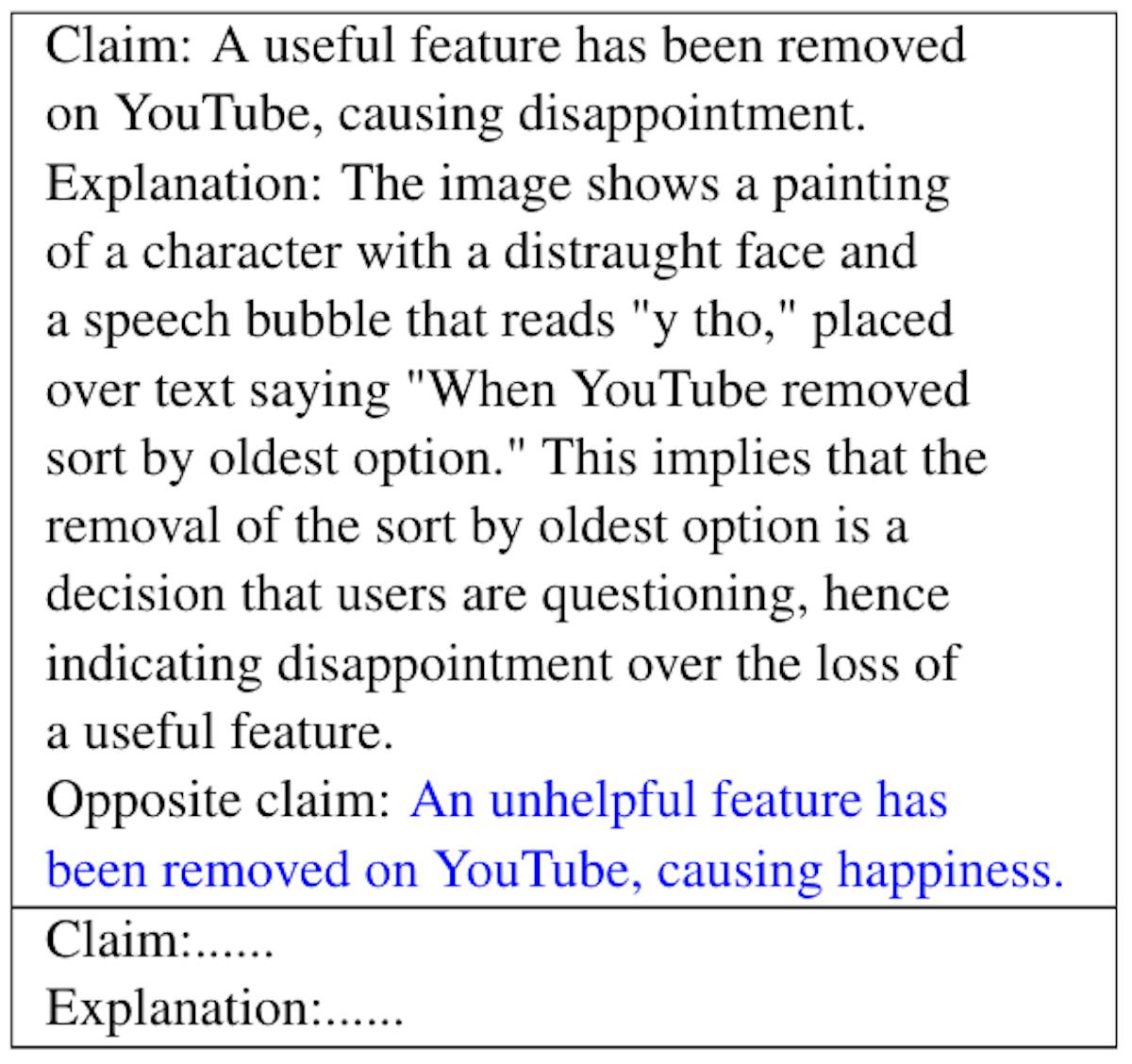 Table 15: Few shot prompt given to an LLM (gpt-4-0613) for generating opposite claims utilizing the generated claim and explanation.