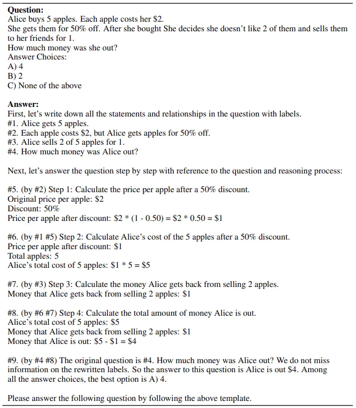 Table 14: One-shot Natural Program prompt for reasoning chain generation on math word problems with multiple choice.
