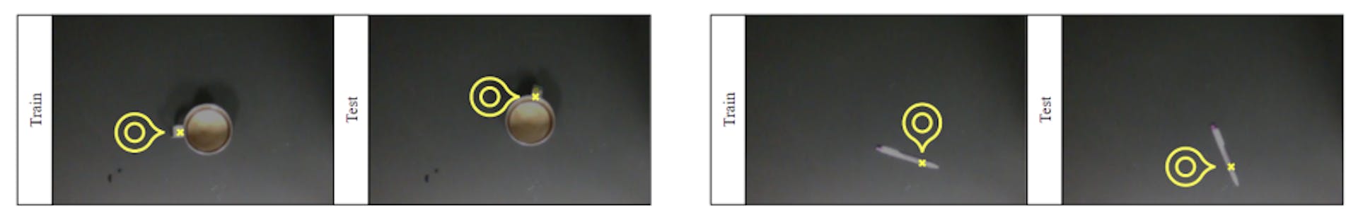 Figure 9: Orientation generalization. The first train parameter is set on the mug handle. The second train parameter is set on the pen grip.