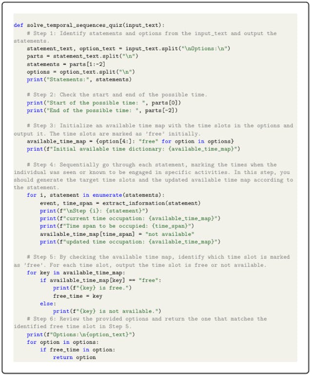 Examples of Human-Written Pseudocode Prompts | HackerNoon