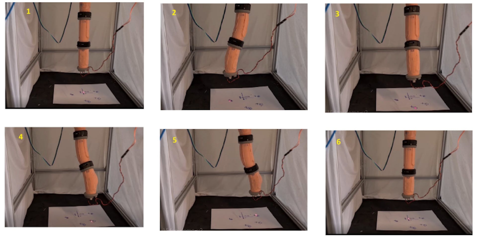 Fig. A beacon of the laser index has been changed to make the experience more understanding. Source: Authors.