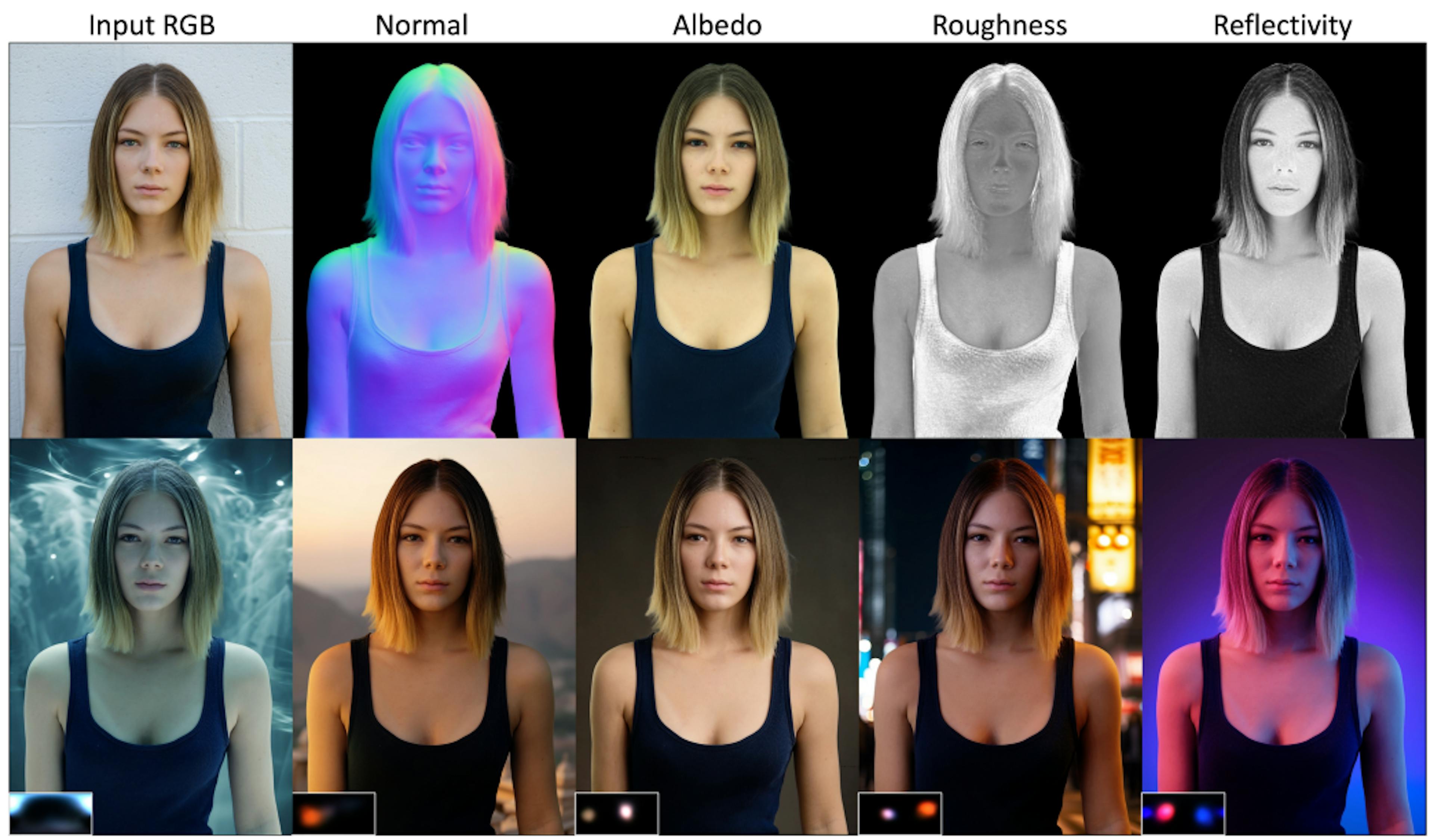 Figure 1. Be Anywhere at Any Time. SwitchLight processes a human portrait by decomposing it into detailed intrinsic components, and re-renders the image under a designated target illumination, ensuring a seamless composition of the subject into any new environment.