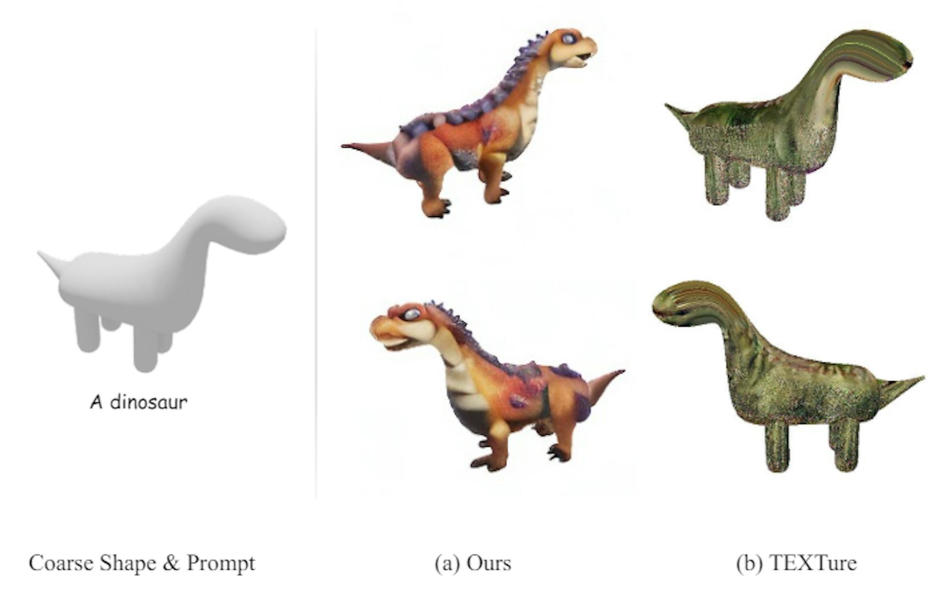 Figure I: We compare our method with the texture synthesis method TEXTure [Richardson et al. 2023].