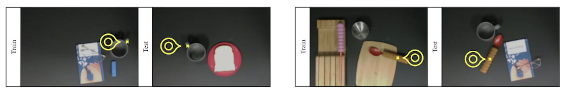 Figure 10: Context generalization. The first train parameter is set on the mug handle. The second train parameter is set on the spoon grip.