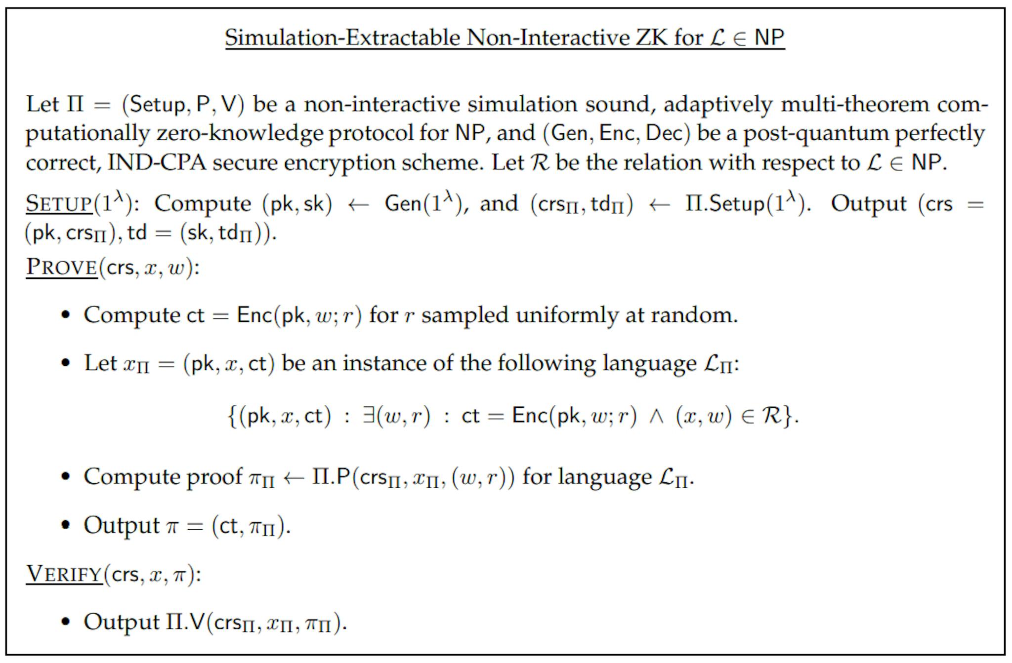 featured image - Unclonable Non-Interactive Zero-Knowledge in the CRS Model