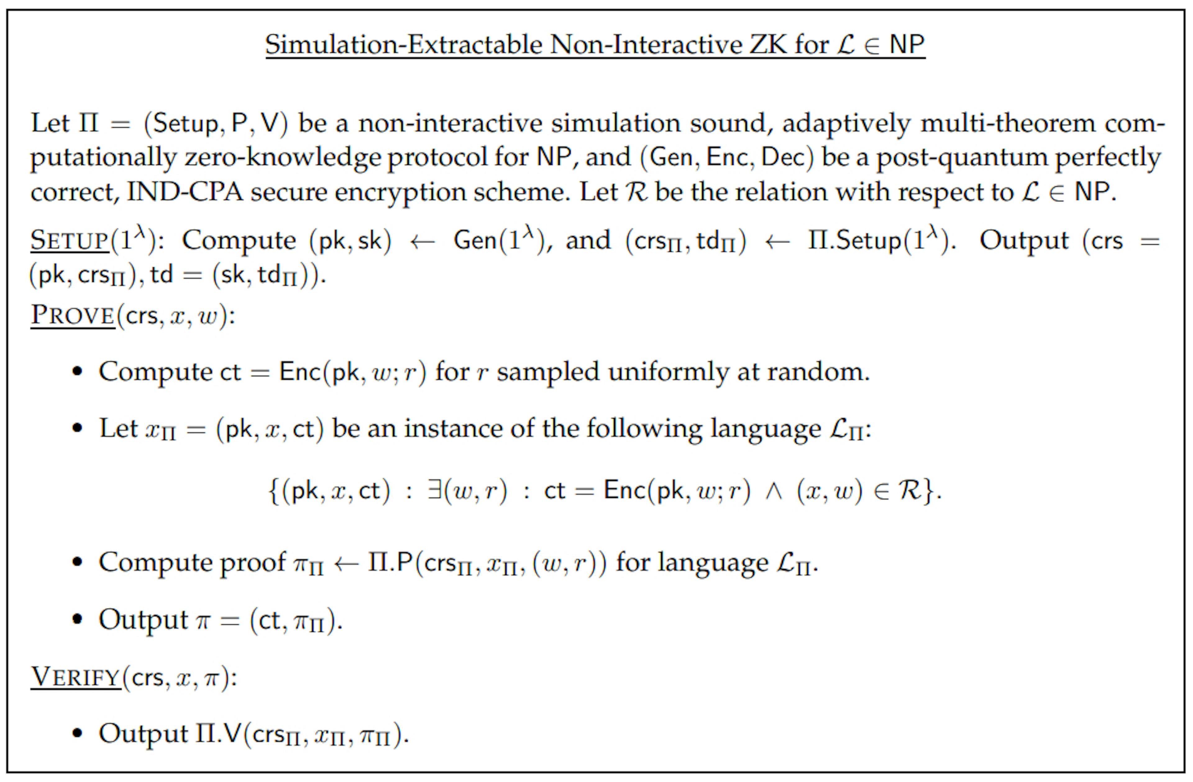 Unclonable Non-Interactive Zero-Knowledge in the CRS Model