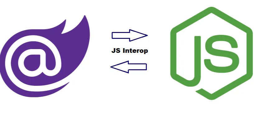 The Top Blazor UI Components: Everything You Need to Know | HackerNoon