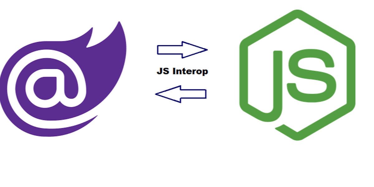 featured image -  JavaScript Interop and ASP.NET Core Blazor